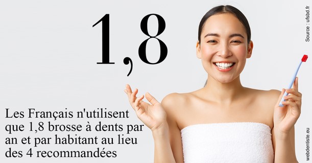 https://dr-maarek-jonathan.chirurgiens-dentistes.fr/Français brosses