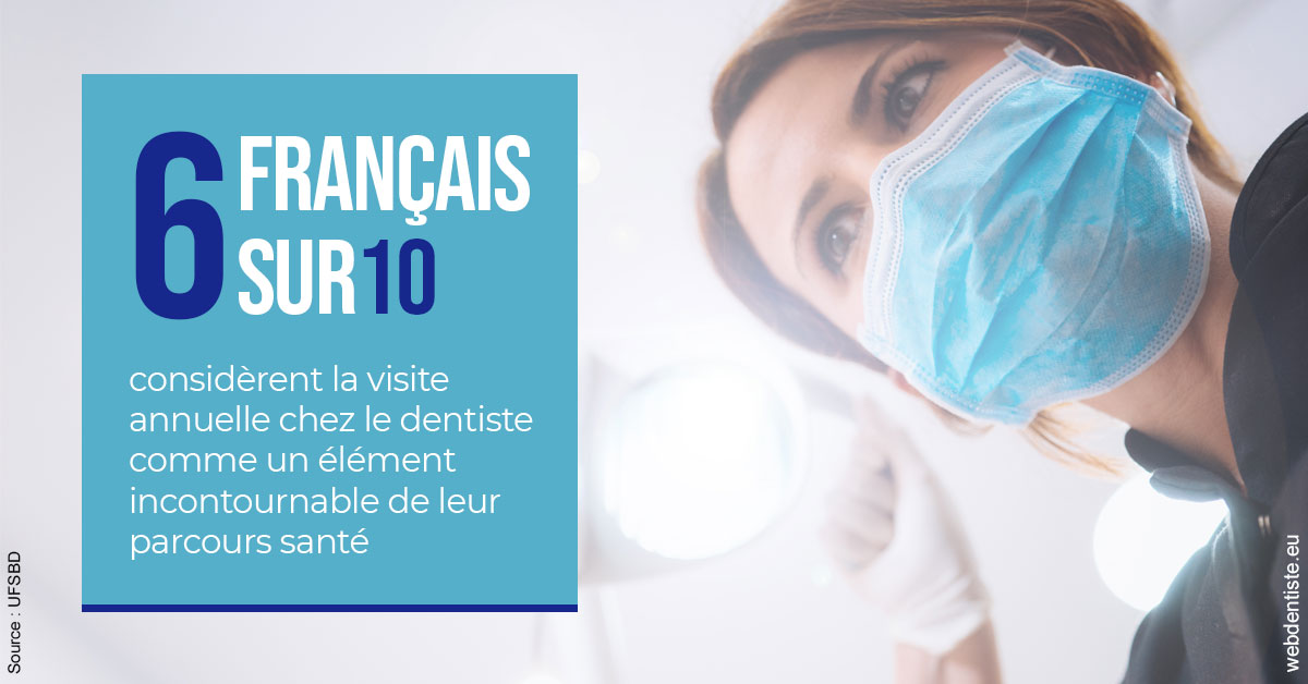 https://dr-maarek-jonathan.chirurgiens-dentistes.fr/Visite annuelle 2